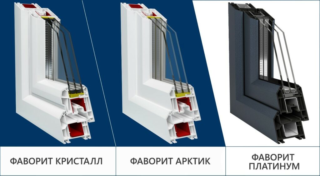 О компании  "Уют-Окна"  существует на Российском рынки уже более 5 лет имеет собственное производство окон из ПВХ. Сотрудничает с ведущими поставщиками комплектующих материалов, которые являются мировыми крупнейшими лидерами в области производства и переработки ПВХ.